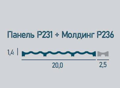 Стеновая панель P231